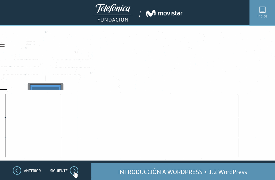 elearning gestion contenidos fundacion telefonica quito que es wordpress 2