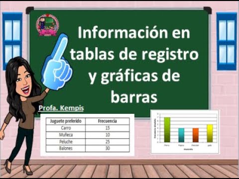 Clasificación de las marcas gráficas: una guía detallada