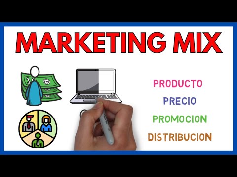 La Importancia de las 4 P del Marketing en la Estrategia de Negocio