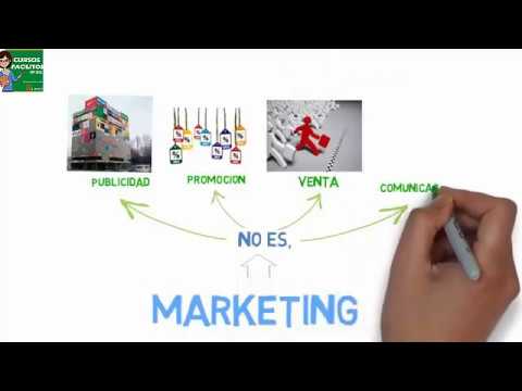 El Significado y Alcance del Marketing: Una Perspectiva Informativa