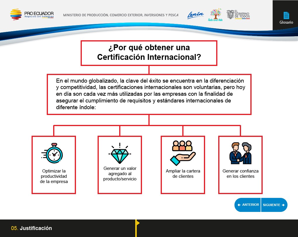 cursos elearning ministerio de produccion ecuador capacitaciones virtuales