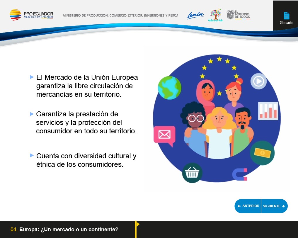 desarrollo elearning ministerio de produccion ecuador retroalimentaciones capacitacion
