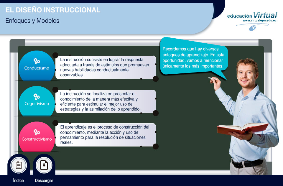 diseno instruccional enfoques modelos