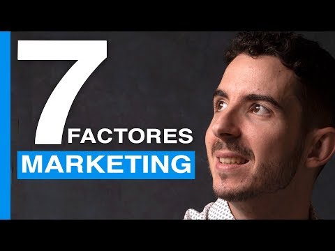 ¿Cómo evaluar si la carrera de marketing es adecuada para ti?