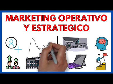 El enfoque estratégico del marketing: Un análisis de diferentes autores