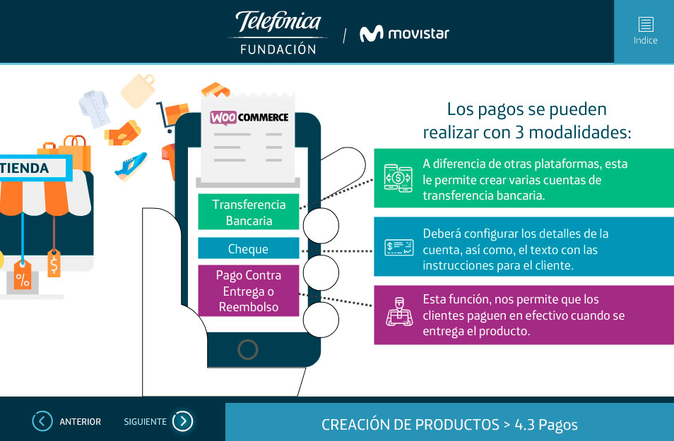 elearning gestion contenidos fundacion telefonica quito wordpress woocommerce pagos