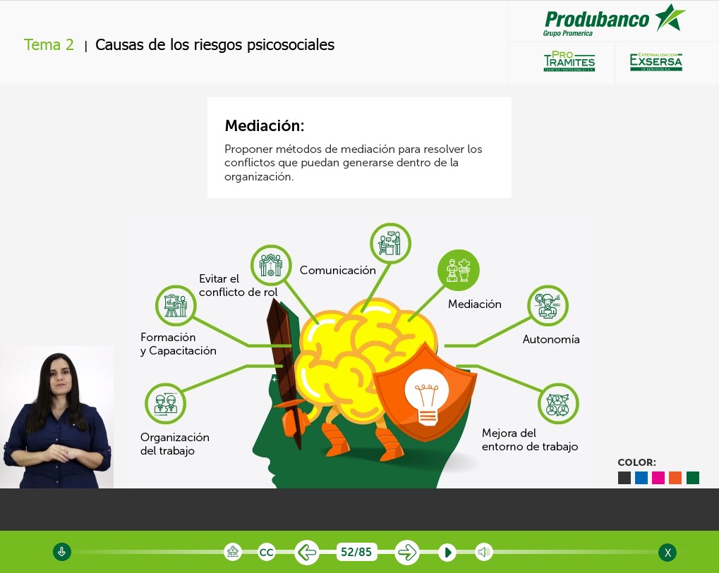 elearning produbanco riesgos quito ecuador cursos capacitacion virtual