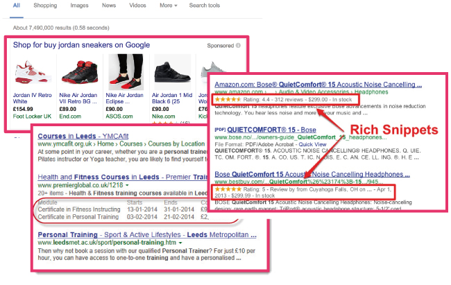 tipos de texto enquecido google